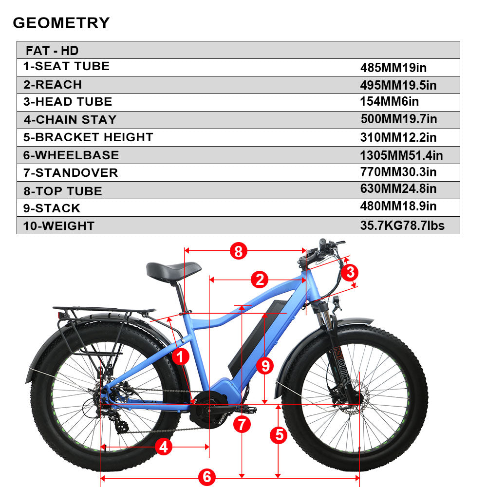 Eunorau FAT-HD Electric Bike Geometry