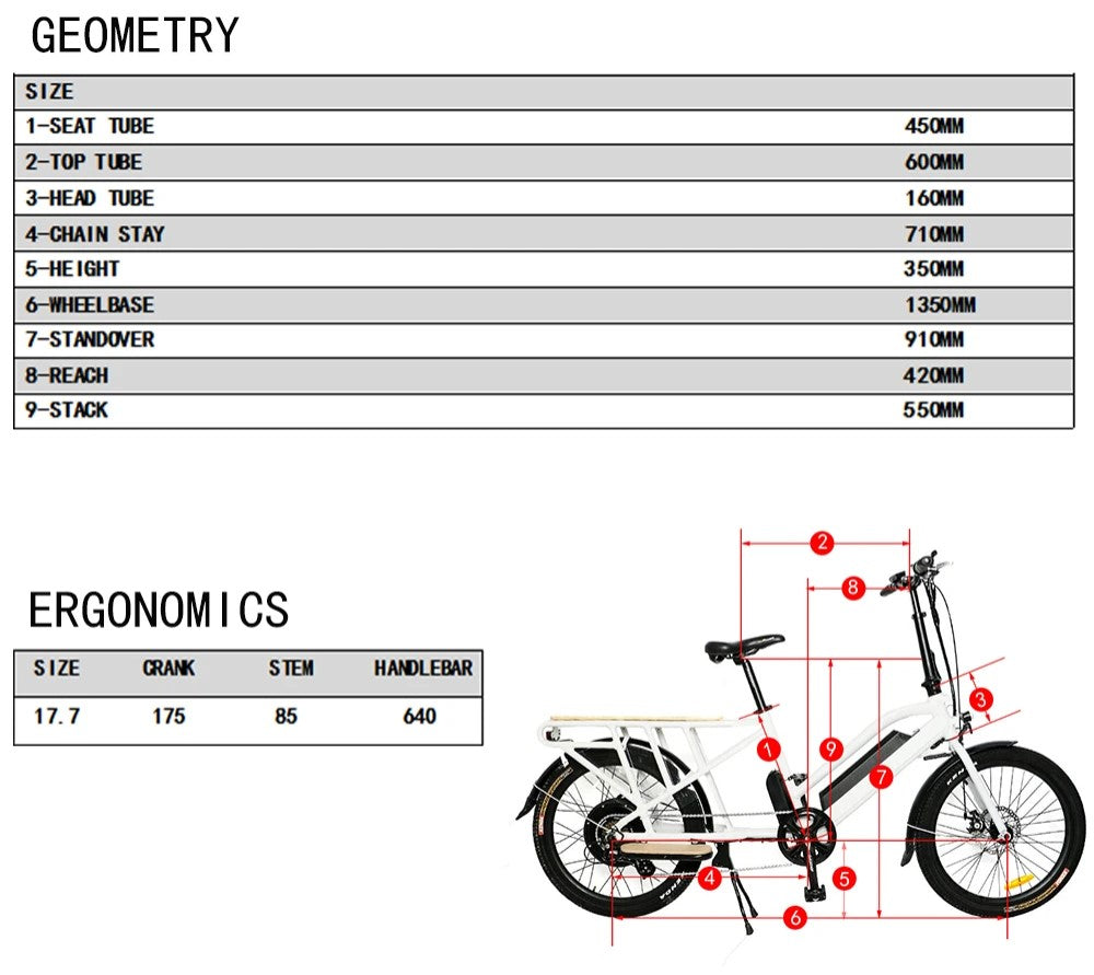 Eunorau Max-Cargo Electric Bike, Geometry