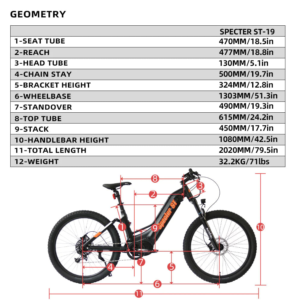 Eunorau Specter-ST Geometry