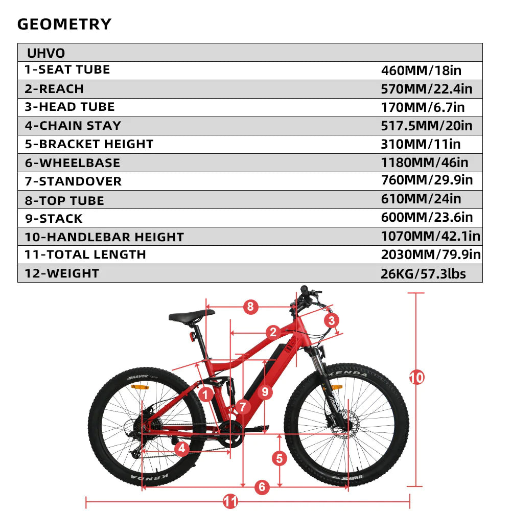 Eunorau UHVO 36V350W / 48V750W All Terrain full suspension 27.5x3.0" tire electric mountain hunting/fishing bike